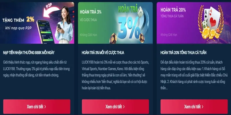 Hoàn trả hàng ngày cho người chơi k89 win